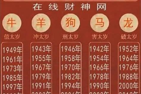 丁卯年生肖|丁卯年生的属什么 丁卯年出生的人命运